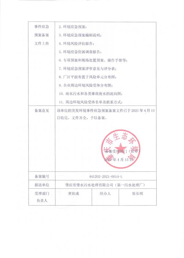 第一污水處理廠應(yīng)急預(yù)案備案表2021年_頁面_2.jpg