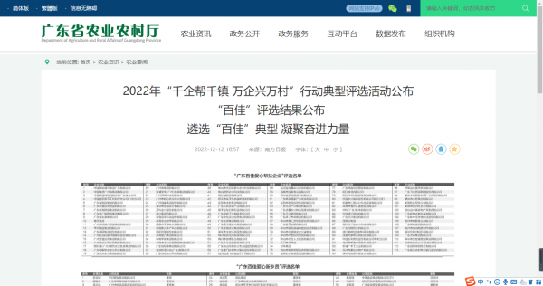 肇慶市水務集團有限公司被評為“廣東百佳愛心幫扶企業(yè)”.png